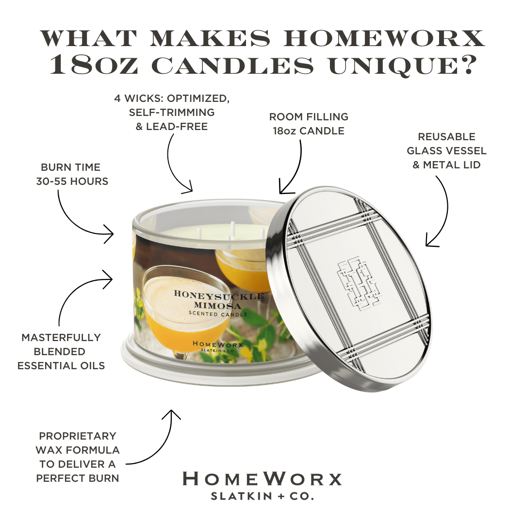 HomeWorx by Slatkin Honeysuckle Mimosa